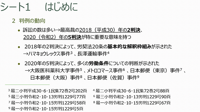 シート1　はじめに 判例の動向