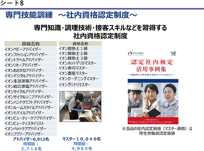 シート8　専門技能訓練～社内資格認定制度～