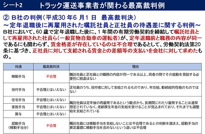 シート2　トラック運送事業者が関わる最高裁判例 ②B社の判例（平成30年6月1日最高裁判決）～定年退職後に再雇用された嘱託社員と正社員の待遇差に関する判例～