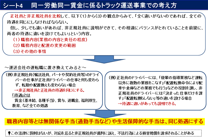 シート4　同一労働同一賃金に係るトラック運送事業での考え方