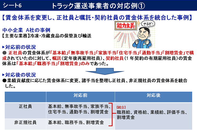 シート6　トラック運送事業者の対応例①