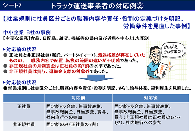 シート7　トラック運送事業者の対応例②