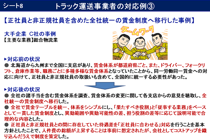 シート8　トラック運送事業者の対応例③