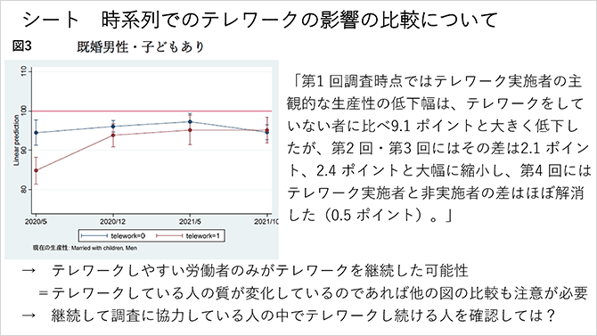 シート　時系列でのテレワークの影響の比較について（詳細は討論資料参照）