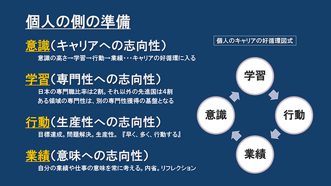 個人の側の準備（詳細は配布資料参照）