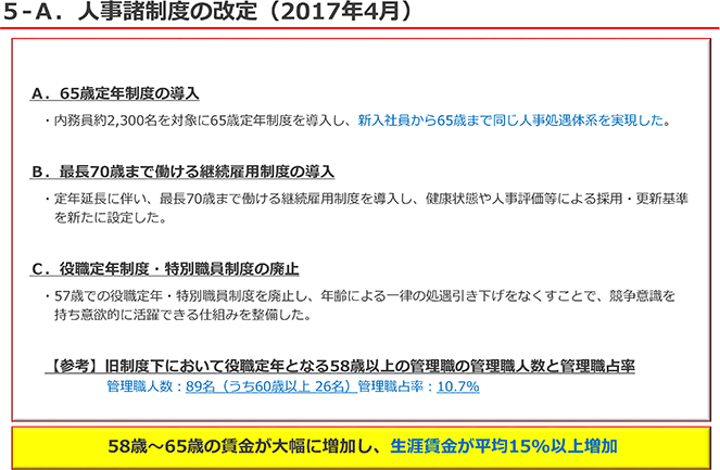 5－A．人事諸制度の改定（2017年4月）（詳細は配布資料参照）