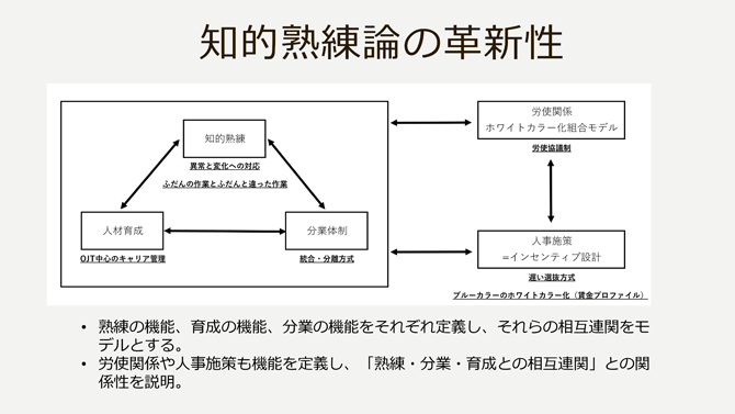 知的熟練論の革新性