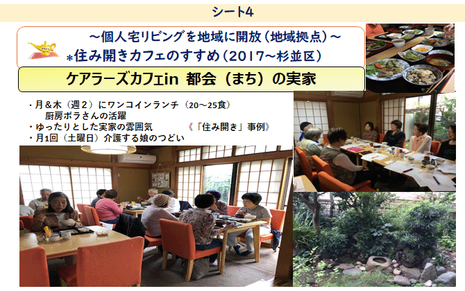 シート4　ケアラーズカフェin 都会（まち）の実家
～個人宅リビングを地域に開放（地域拠点）～住み開きカフェのすすめ（2017～杉並区）
（カフェの様子、風景）