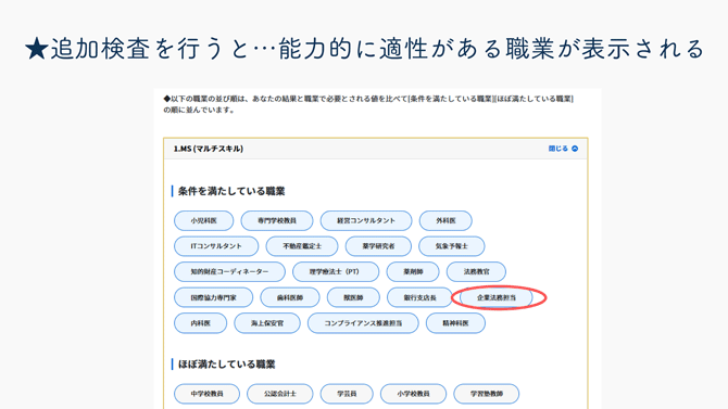 ★追加検査を行うと…能力的に適性がある職業が表示される（結果画面の画像）