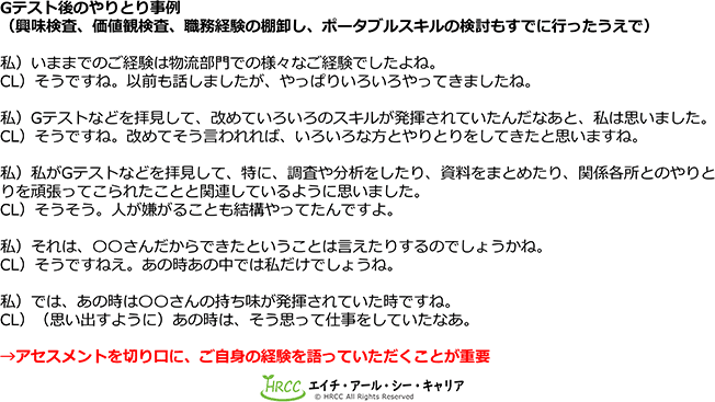 Gテスト後のやりとり事例
（興味検査、価値観検査、職務経験の棚卸し、ポータブルスキルの検討もすでに行ったうえで）
私）いままでのご経験は物流部門での様々なご経験でしたよね。
CL）そうですね。以前も話しましたが、やっぱりいろいろやってきましたね。
私）Gテストなどを拝見して、改めていろいろのスキルが発揮されていたんだなあと、私は思いました。
CL）そうですね。改めてそう言われれば、いろいろな方とやりとりをしてきたと思いますね。
私）私がGテストなどを拝見して、特に、調査や分析をしたり、資料をまとめたり、関係各所とのやりとりを頑張ってこられたことと関連しているように思いました。
CL）そうそう。人が嫌がることも結構やってたんですよ。
私）それは、〇〇さんだからできたということは言えたりするのでしょうかね。
CL）そうですねえ。あの時あの中では私だけでしょうね。
私）では、あの時は〇〇さんの持ち味が発揮されていた時ですね。
CL）（思い出すように）あの時は、そう思って仕事をしていたなあ。
→アセスメントを切り口に、ご自身の経験を語っていただくことが重要