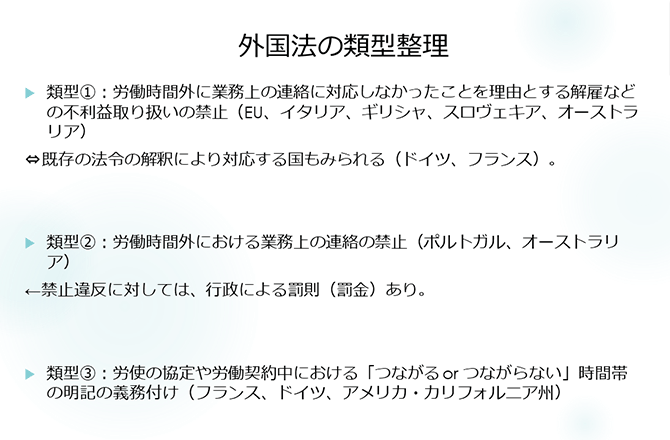 外国法の類型整理
類型①：労働時間外に業務上の連絡に対応しなかったことを理由とする解雇などの不利益取り扱いの禁止（EU、イタリア、ギリシャ、スロヴェキア、オーストラリア）
⇔既存の法令の解釈により対応する国もみられる（ドイツ、フランス）。
類型②：労働時間外における業務上の連絡の禁止（ポルトガル、オーストラリア）
←禁止違反に対しては、行政による罰則（罰金）あり。
類型③：労使の協定や労働契約中における「つながる or つながらない」時間帯の明記の義務付け（フランス、ドイツ、アメリカ・カリフォルニア州）