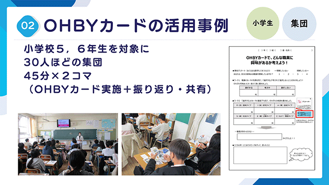 OHBYカードの活用事例 小学生 集団（詳細は配布資料を参照）