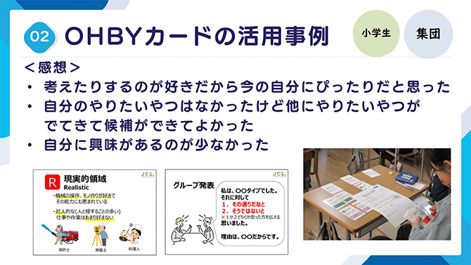 OHBYカードの活用事例 小学生 集団（つづき）（詳細は配布資料を参照）