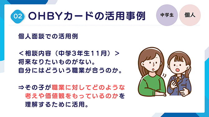 OHBYカードの活用事例 中学生 個人（詳細は配布資料を参照）