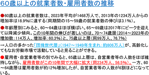 60歳以上の就業者数・雇用者数の推移（まとめ）
