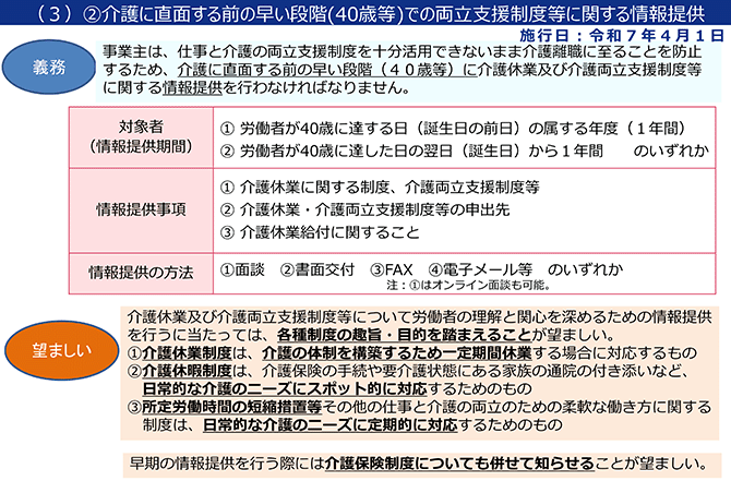 （３）②介護に直面する前の早い段階(40歳等)での両立支援制度等に関する情報提供