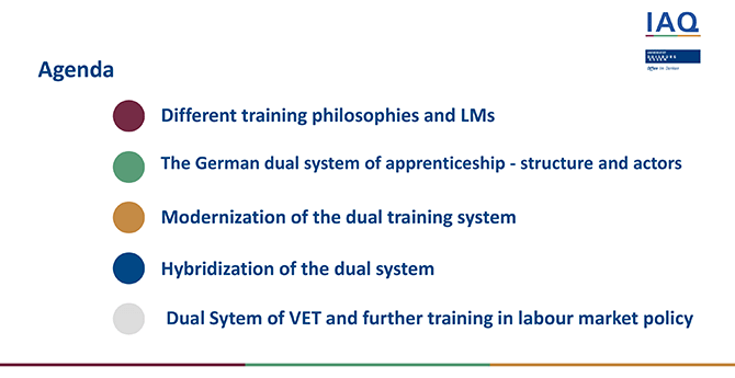 Agenda
1 Different training philosophies and LMs
2 The German dual system of apprenticeship - structure and actors
3 Modernization of the dual training system
4 Hybridization of the dual system
5 Dual Sytem of VET and further training in labour market policy
