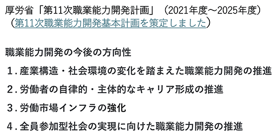 厚労省「第11次職業能力開発計画」（2021年度～2025年度）（第11次職業能力開発基本計画を策定しました）