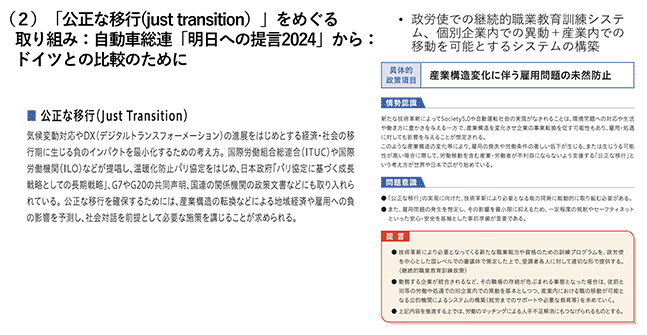 （２）「公正な移行(just transition）」をめぐる取り組み：自動車総連「明日への提言2024」から：ドイツとの比較のために