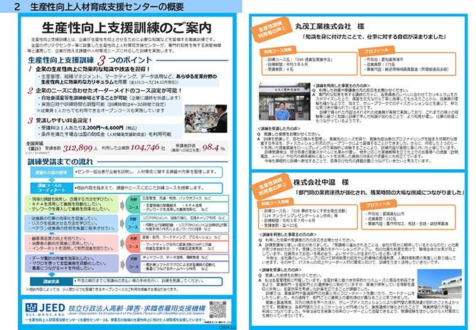 生産性向上支援訓練のご案内