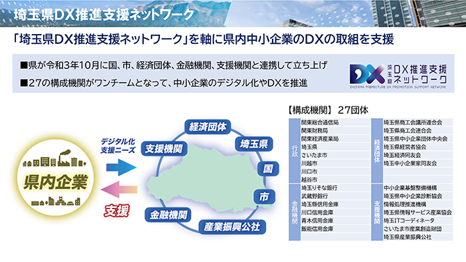 「埼玉県DX推進支援ネットワーク」を軸に県内中小企業のDXの取組を支援
