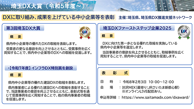 埼玉県DX大賞（令和5年度～）