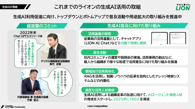 これまでのライオンの生成AI活用の取組