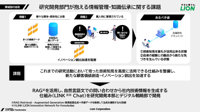 研究開発部門が抱える情報管理・知識伝承に関する課題