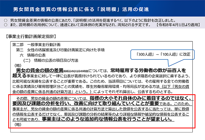 男女間賃金差異の情報公表に係る「説明欄」活用の促進
○ 男女間賃金差異の情報の公表にあたり、「説明欄」の活用を促進するべく、以下のように指針を改正しました。
○ また、説明欄の活用例について、通達において具体例の充実がなされ、周知される予定です。【令和8年4月1日より適用】