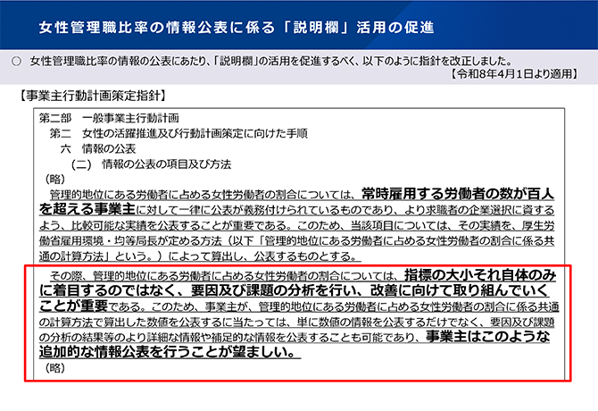 女性管理職比率の情報公表に係る「説明欄」活用の促進
○ 女性管理職比率の情報の公表にあたり、「説明欄」の活用を促進するべく、以下のように指針を改正しました。【令和8年4月1日より適用】