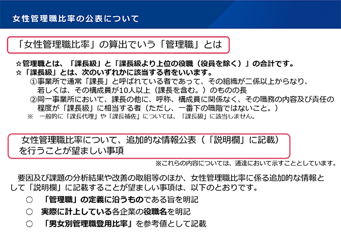 女性管理職比率の公表について