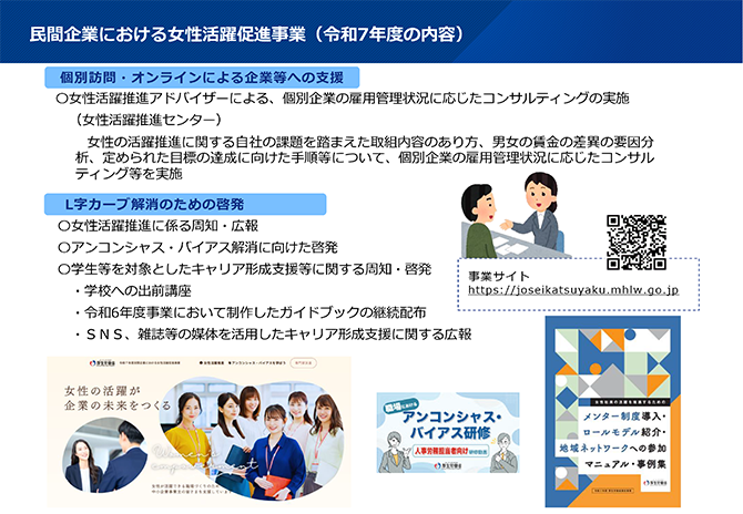 民間企業における女性活躍促進事業（令和7年度の内容）