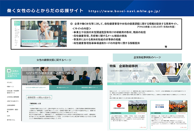 働く女性の心とからだの応援サイト https://www.bosei-navi.mhlw.go.jp/