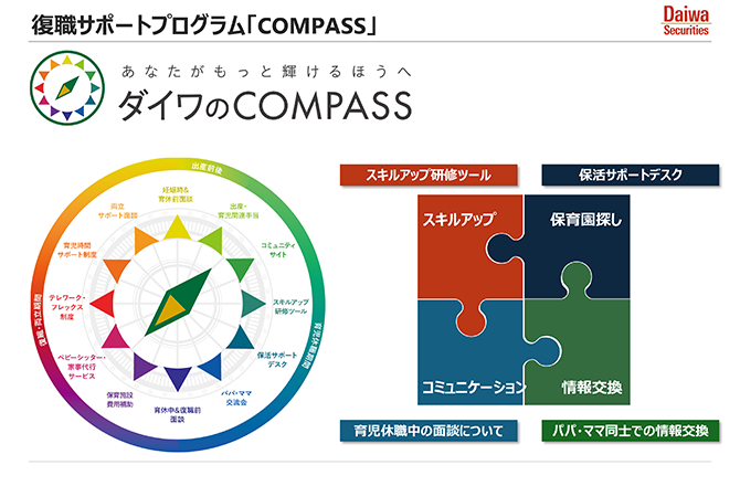 復職サポートプログラム「COMPASS」