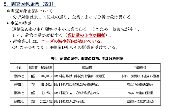 調査対象企業（表1）
＊調査対象企業について
・分析対象は表１に記載の通り、企業によって分析対象は異なる。
＊事業の特徴
・運輸業A社の主な顧客は中小企業である。そのため、収集先が多く、日々、荷物の量が変動する（業務量の予測が困難）。
・運輸業C社は、ニーズの減少傾向が続いている。C社の子会社である運輸業D社もその影響を受けている。