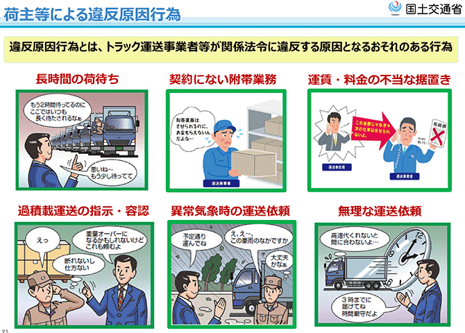 荷主等による違反原因行為
違反原因行為とは、トラック運送事業者等が関係法令に違反する原因となるおそれのある行為（イラストを使い説明）
