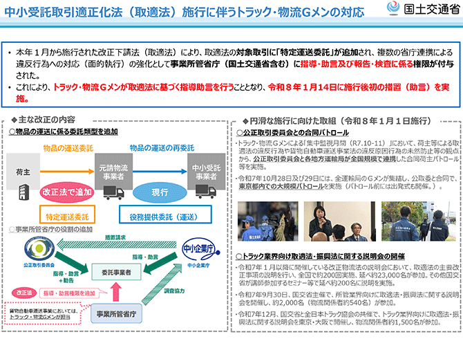 中小受託取引適正化法（取適法）施行に伴うトラック・物流Gメンの対応（イラストを交えて説明）