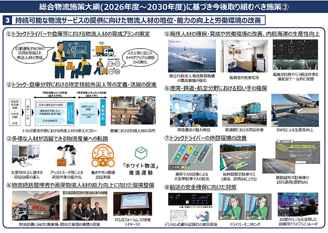 総合物流施策大綱(2026年度～2030年度)に基づき今後取り組むべき施策③