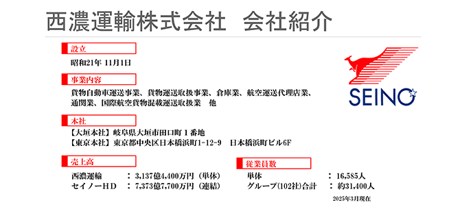 西濃運輸株式会社　会社紹介
設立 昭和21年11月1日
事業内容 貨物自動車運送事業、貨物運送取扱事業、倉庫業、航空運送代理店業、通関業、国際航空貨物混載運送取扱業　他
本社 【大垣本社】岐阜県大垣市田口町1番地【東京本社】東京都中央区日本橋浜町1-12-9　日本橋浜町ビル6F
売上高 西濃運輸： 3,137億4,400万円（単体）セイノーHD： 7,373億7,700万円（連結）
従業員数 単体： 16,585人　グループ(102社)合計： 約31,400人
2025年3月現在