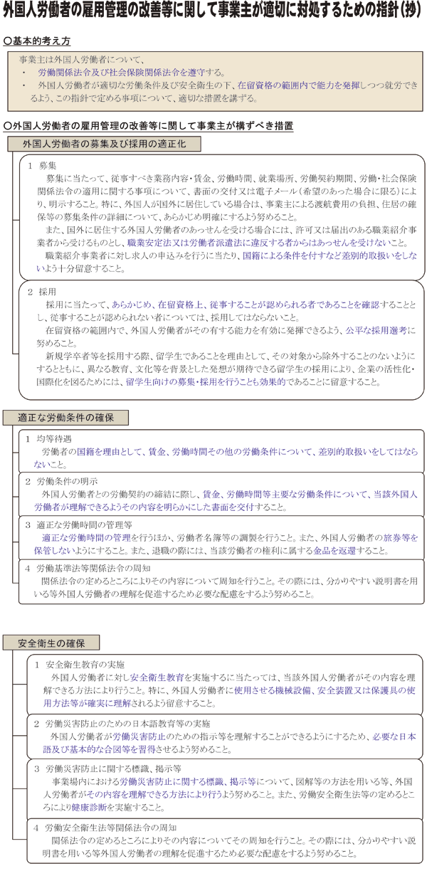 外国人労働者の雇用管理の改善等に関して事業主が適切に対処するための指針 外国人労働者の雇用管理の改善等に関して事業主が適切に対処するための指針