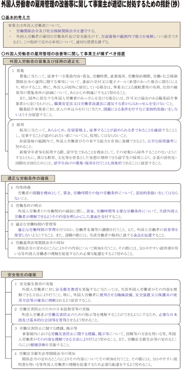 外国人労働者の雇用管理の改善等に関して事業主が適切に対処するための指針