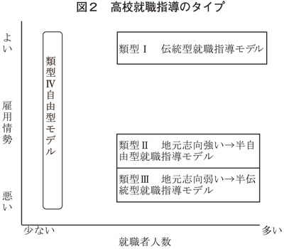 図２：20081016フォーラム