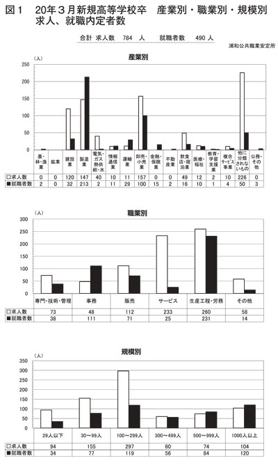 図1:20081016フォーラム