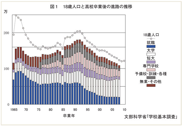 図１：20081016フォーラム