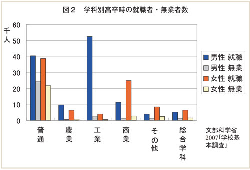 図２：20081016フォーラム