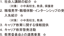 図３ 主な支援活動～学校現場のニーズにこたえる活動を中心に～／労働政策フォーラム（2009年10月14日）開催報告