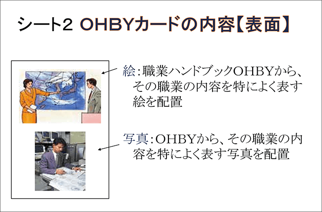 シート2 OHBYカードの内容【表面】