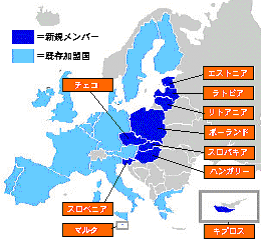 図