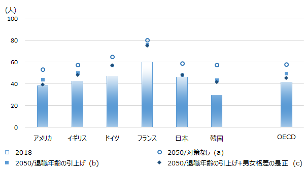 図1：画像