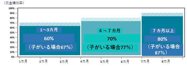 図1：画像